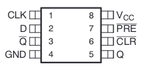 sn74auc1g74dcu package