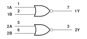 sn74auc2g02dcu logic diagram