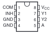 sn74auc2g53dcu package