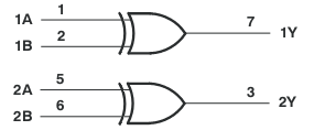 sn74auc2g86dcu logic diagram