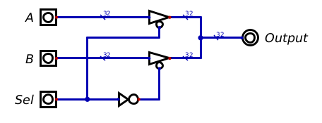 Selector out of buffers