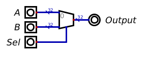 Selector out of mux